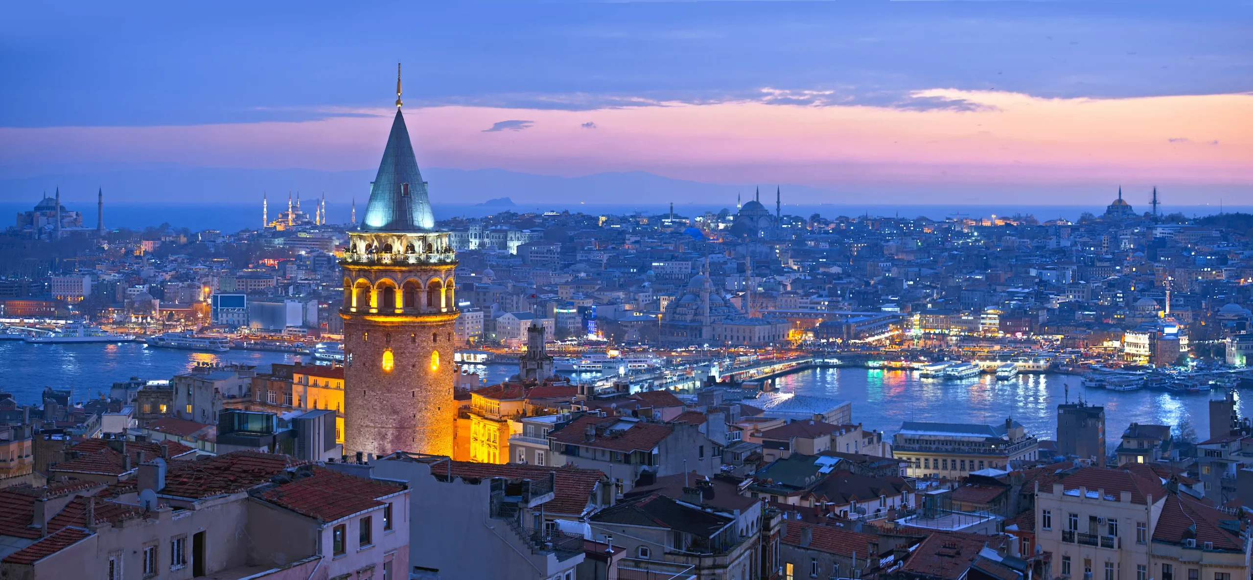 Understanding the Turkish Economy: Structure, Challenges, Growth Potential, and the Future